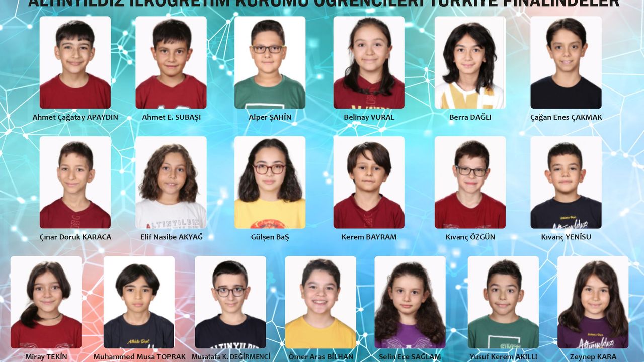 Fenburger yarışmasında Altınyıldız öğrencileri Türkiye finalisti