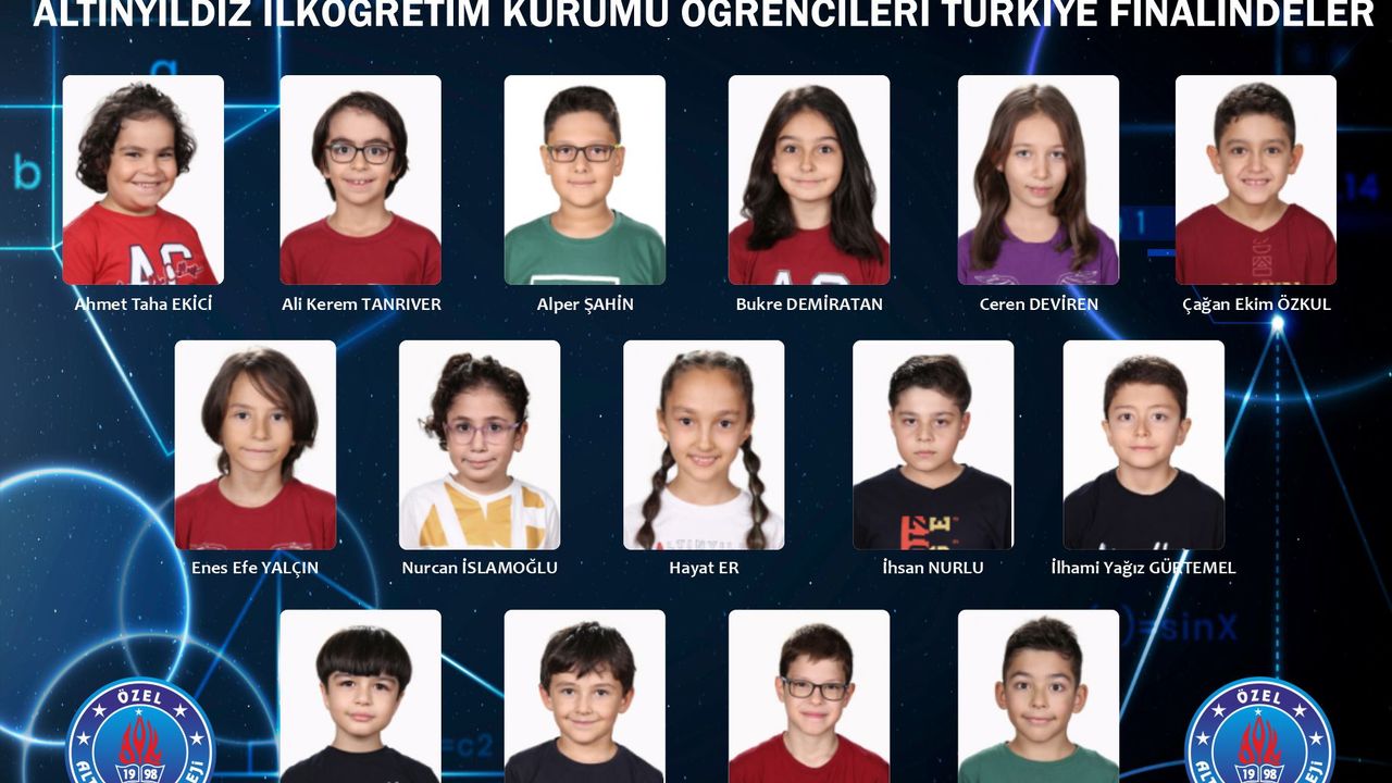 Matburger yarışmasında Altınyıldız öğrencileri Türkiye finalinde
