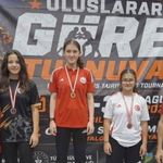 Hacıbektaşlı genç kızlardan uluslararası başarı: İki madalya birden