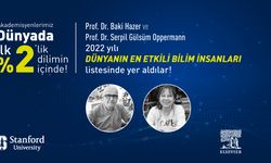 KÜN öğretim üyeleri Dünyanın En Etkili Bilim İnsanları Listesinde