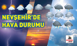 Nevşehir'de hava durumu (4 Ekim 2024)