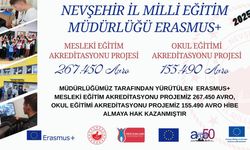 Nevşehir’e uluslararası eğitimde büyük hibe
