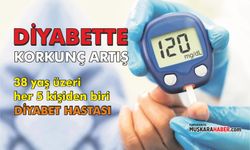 Diyabetten korunmak için 6 etkili önlem