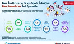 10 Ocak’ta gazetecilere özel sigorta desteği açıklandı