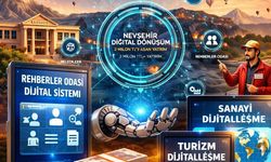 Rehberler odası dijitalleşti: Kapadokya’da yeni dönem