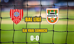 Nevşehir Belediyespor, Kozanspor deplasmanında gol arıyor