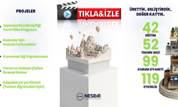 Nevşehir iş dünyasında 8 yıllık değişim: NESBİR’den dikkat çeken video