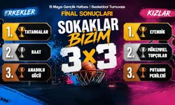 Nevşehir’de basketbol heyecanı nefes kesti