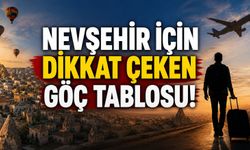 Nevşehir’de göç dengesi değişti!