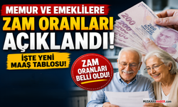 Yeni zamlı maaşlar açıklandı: En düşük memur maaşı 70 bin TL’yi geçti