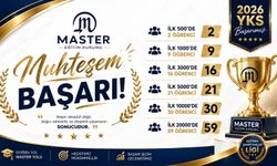 Master Eğitim Kurumu YKS’de zirveyi bırakmadı