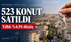 Nevşehir’de konut satışları geçen yılın gerisinde kaldı!