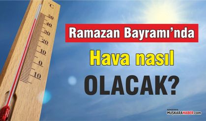 Meteoroloji açıkladı: Bayramda Nevşehir’de hava nasıl olacak?