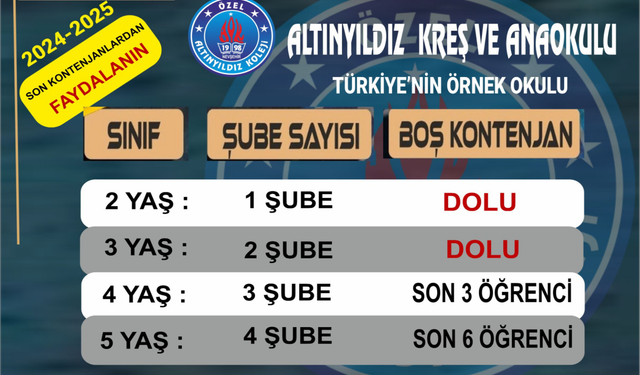 Altınyıldız Kreş ve Anaokulu yeni eğitim dönemi hazırlıklarına devam ediyor