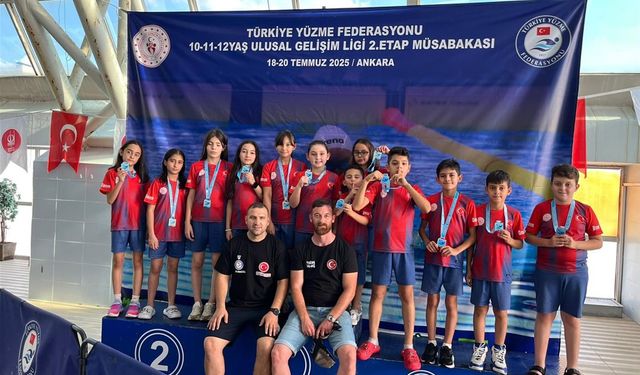 Nevşehirli sporcu Altunbaş’tan bölge derecesi