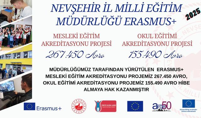 Nevşehir’e uluslararası eğitimde büyük hibe