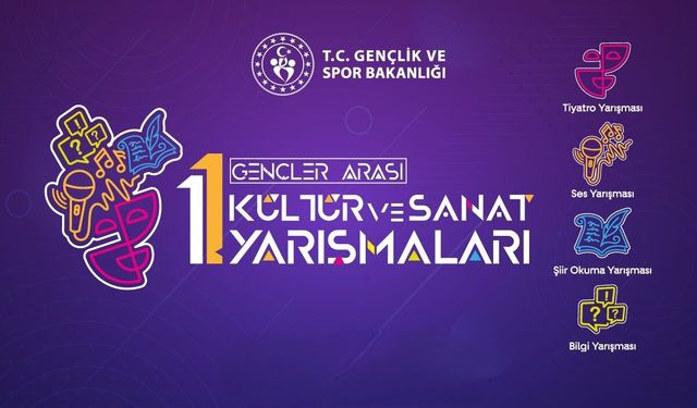 Nevşehir’de gençlik yarışmaları heyecanı: İç Anadolu Bölge Finalleri başlıyor