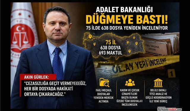 638 faili meçhul dosya için yeni dönem başladı