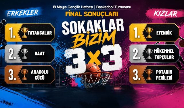 Nevşehir’de basketbol heyecanı nefes kesti