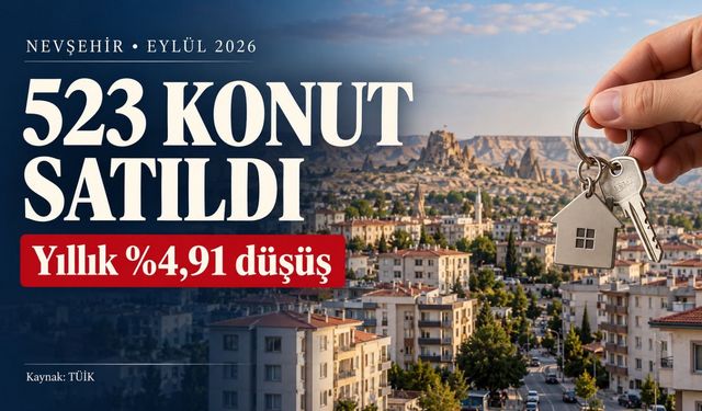 Nevşehir’de konut satışları geçen yılın gerisinde kaldı!