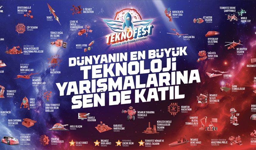 TEKNOFEST 2025'in teknoloji yarışmaları için başvurular başladı