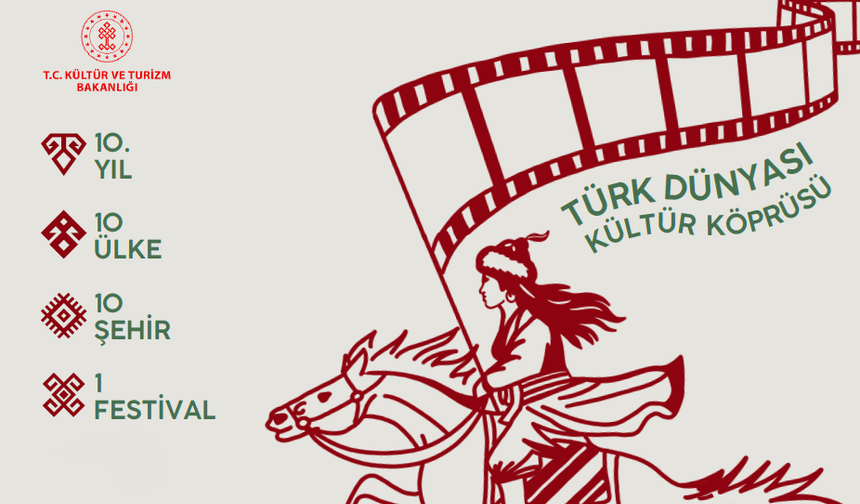 Türk Dünyası Belgesel Film Festivali'nde 144 film yarışacak