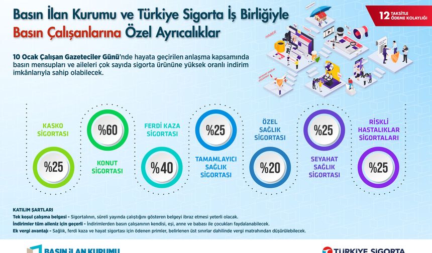 10 Ocak’ta gazetecilere özel sigorta desteği açıklandı