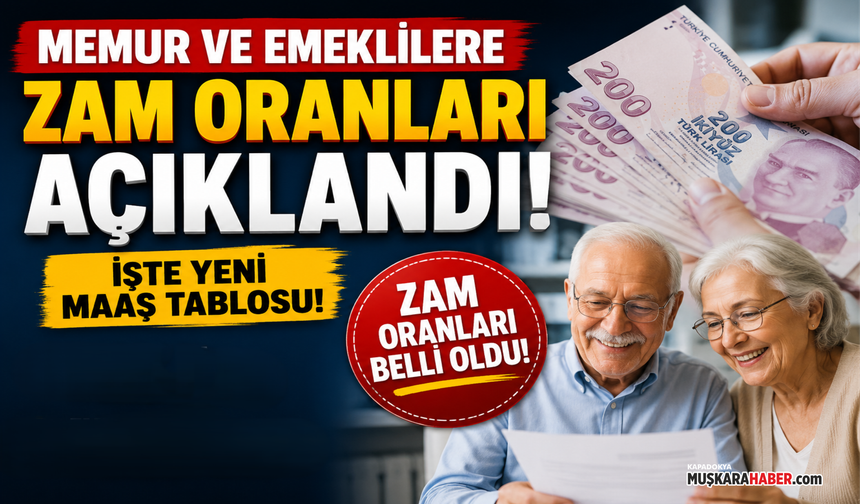 Yeni zamlı maaşlar açıklandı: En düşük memur maaşı 70 bin TL’yi geçti