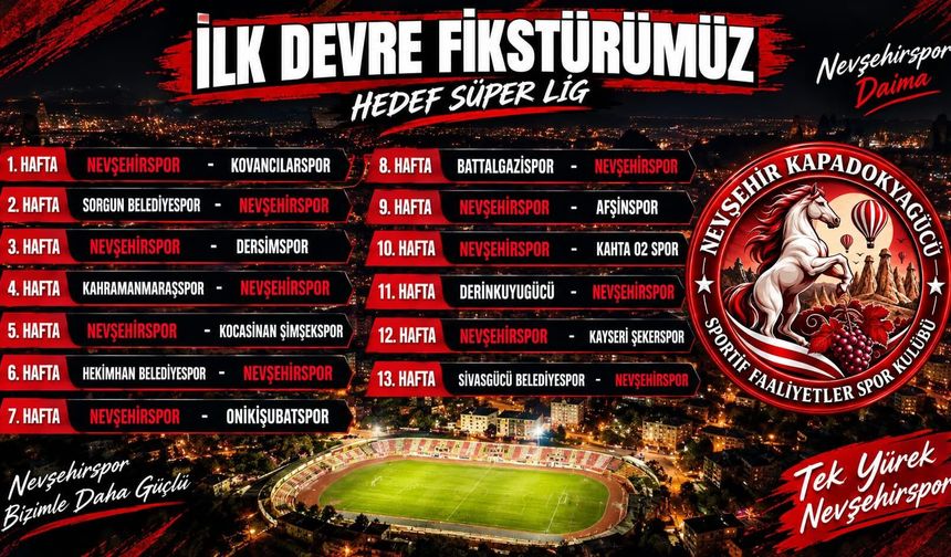 Nevşehir Spor’un ilk rakibi belli oldu