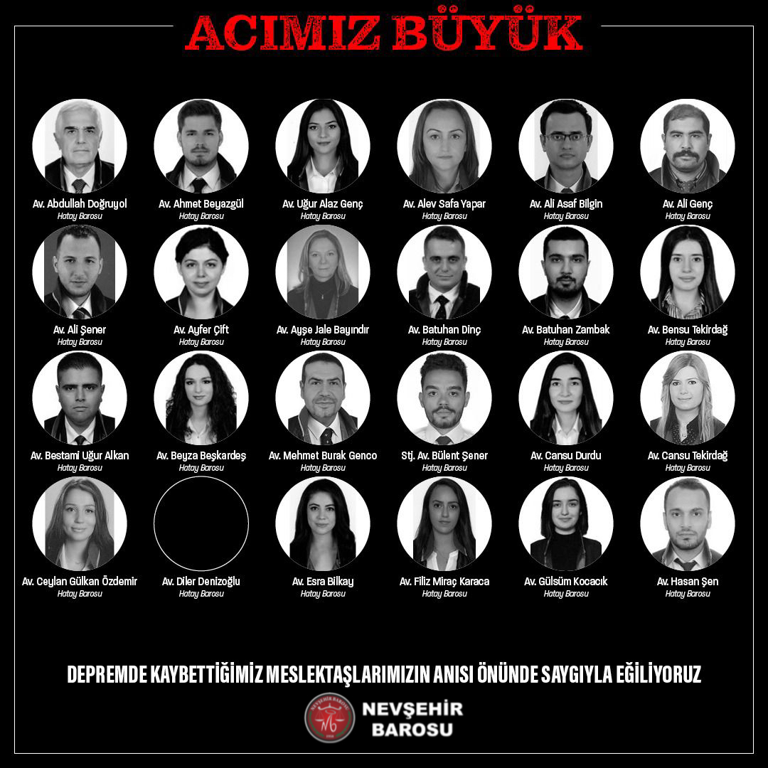 Nevşehir Barosu 99 Avukat ve stajyeri kaybettik