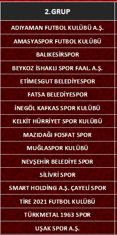 Nevşehir Spor-1
