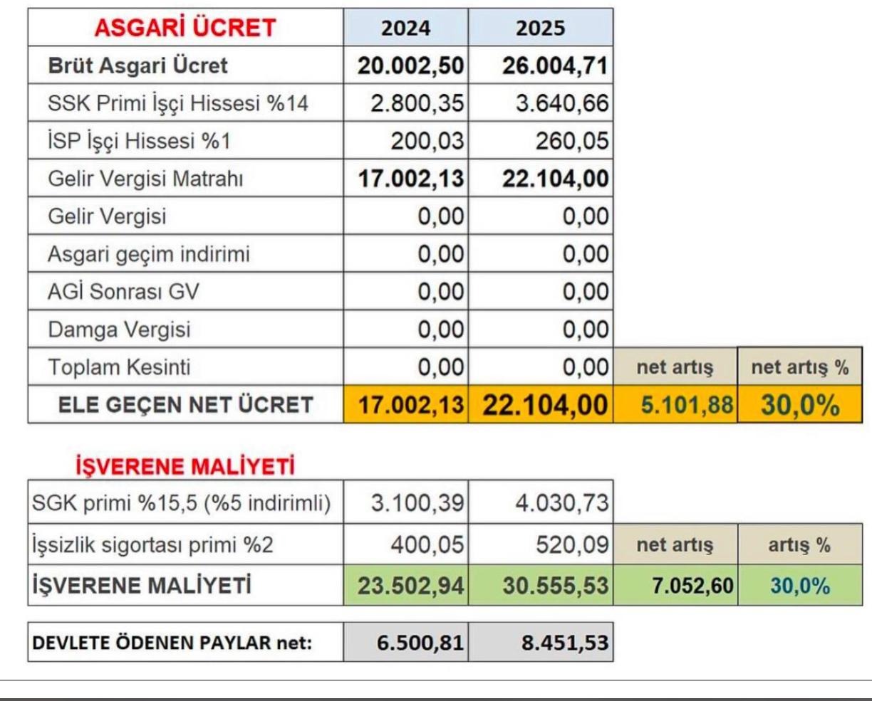 Whatsapp Görsel 2024 12 24 Saat 21.26.11 E9B7720D