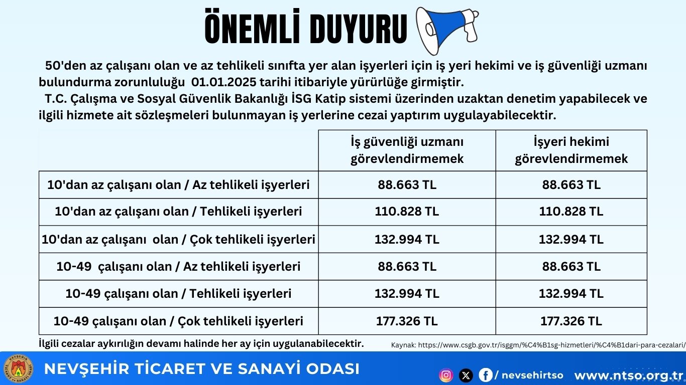 Az Tehlikeli Işyerleri Için İsg Kati̇p Yükümlülükleri Başladı-1