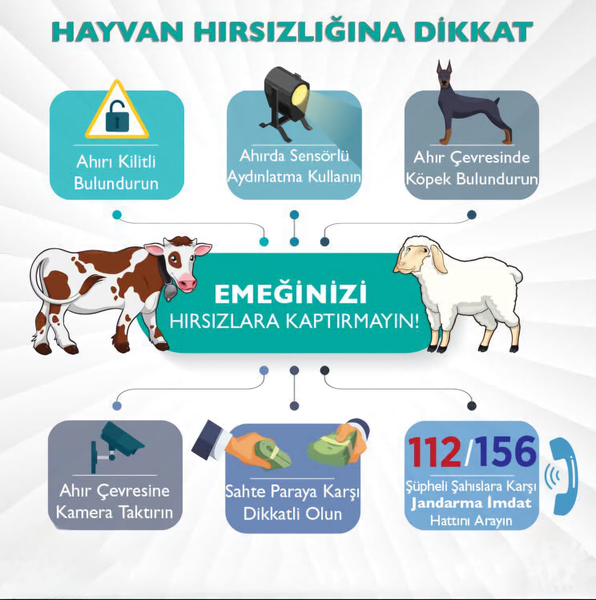 Avanos Kaymakamlığından Hayvan Sahiplerine Uyarı
