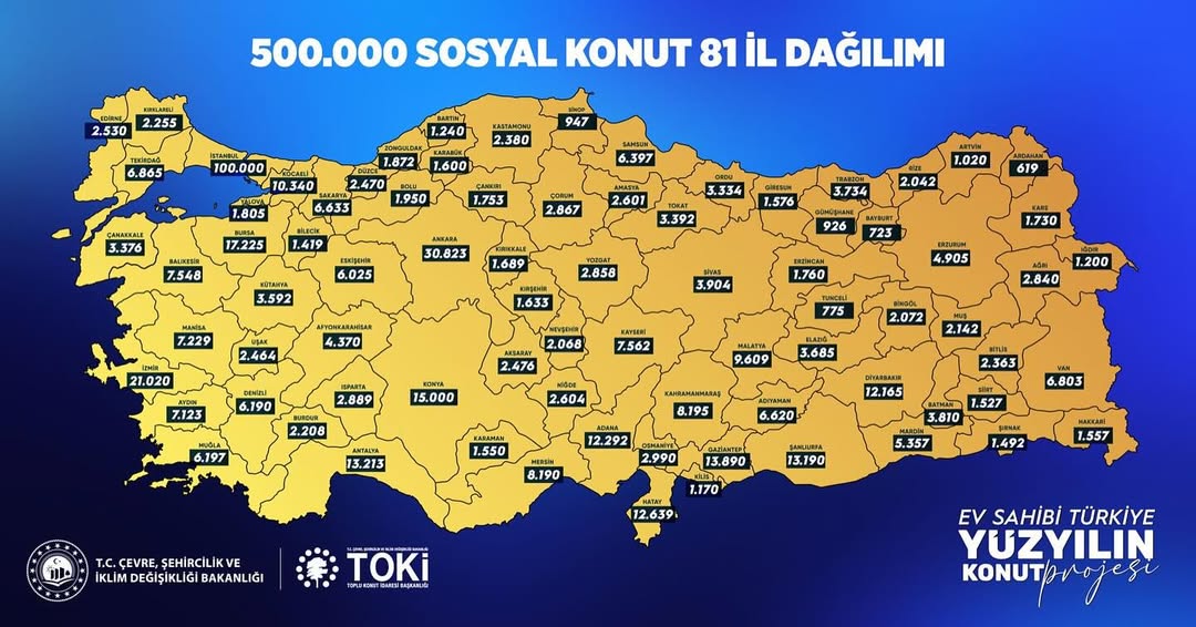 Yüzyılın Konut Projesi’nde 500.000 Sosyal Konutun 81 Ildeki Dağılımı…
