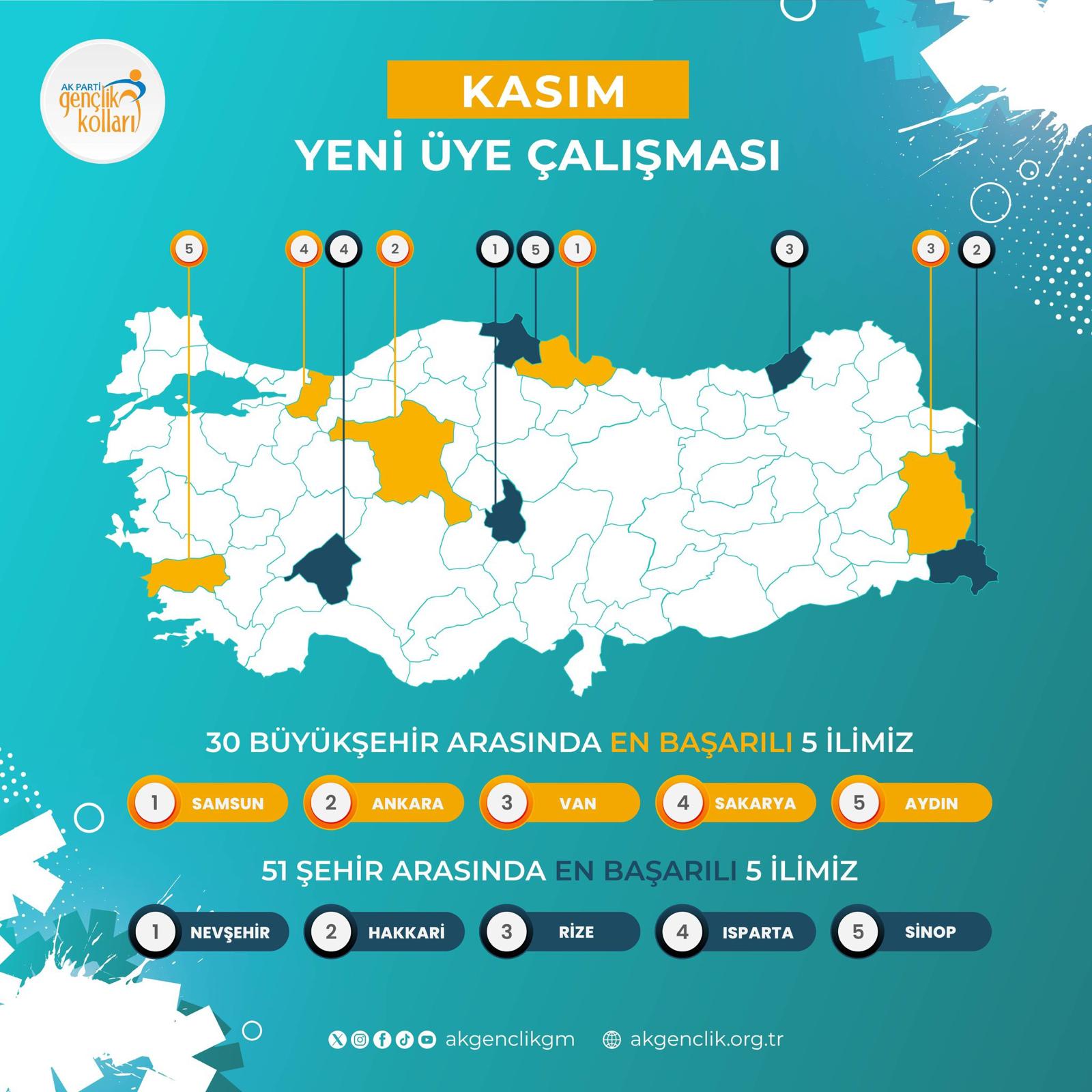 Whatsapp Image 2025 12 04 At 20.27.00