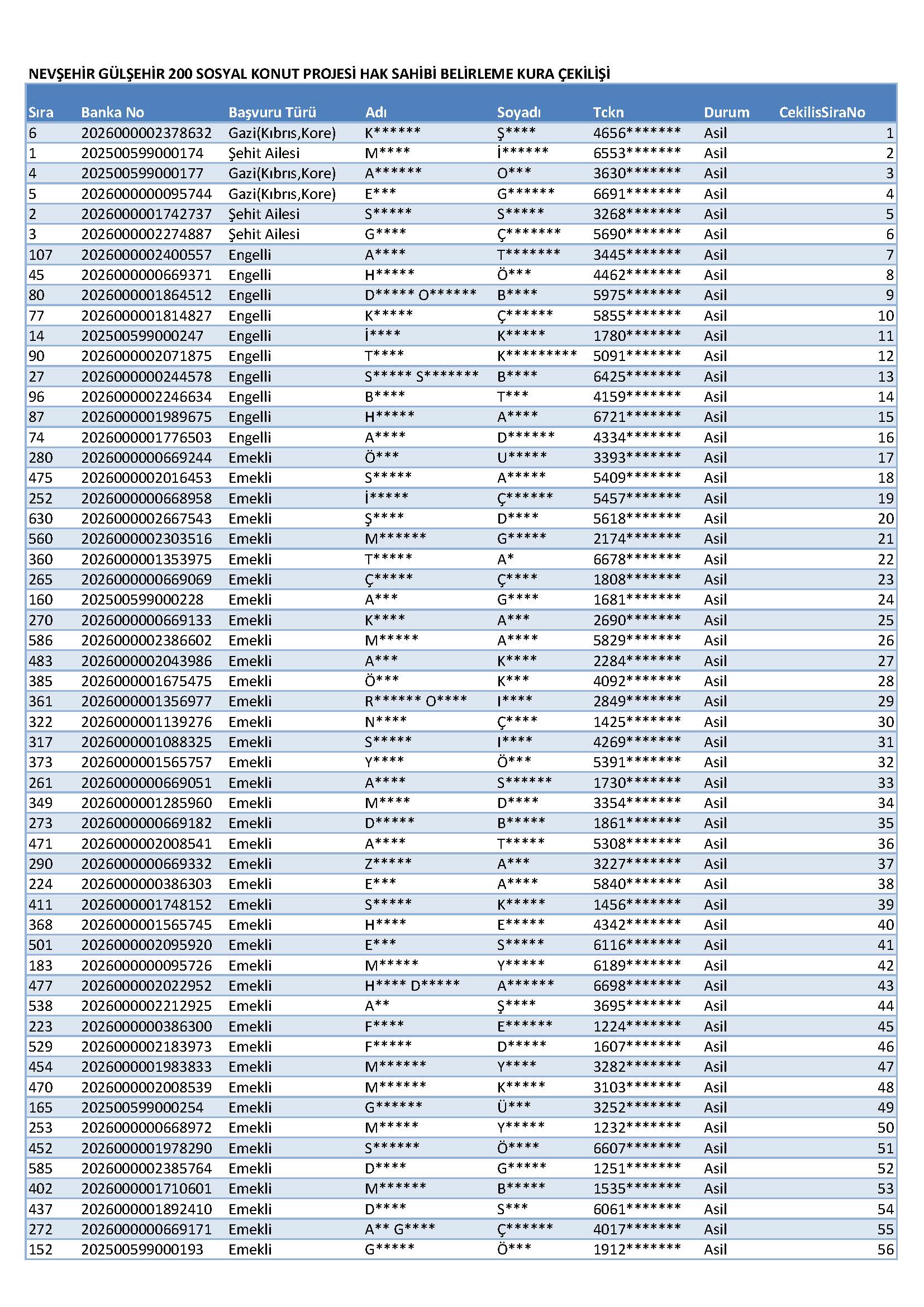 G Ü L Ş E H İ R Sayfa 1