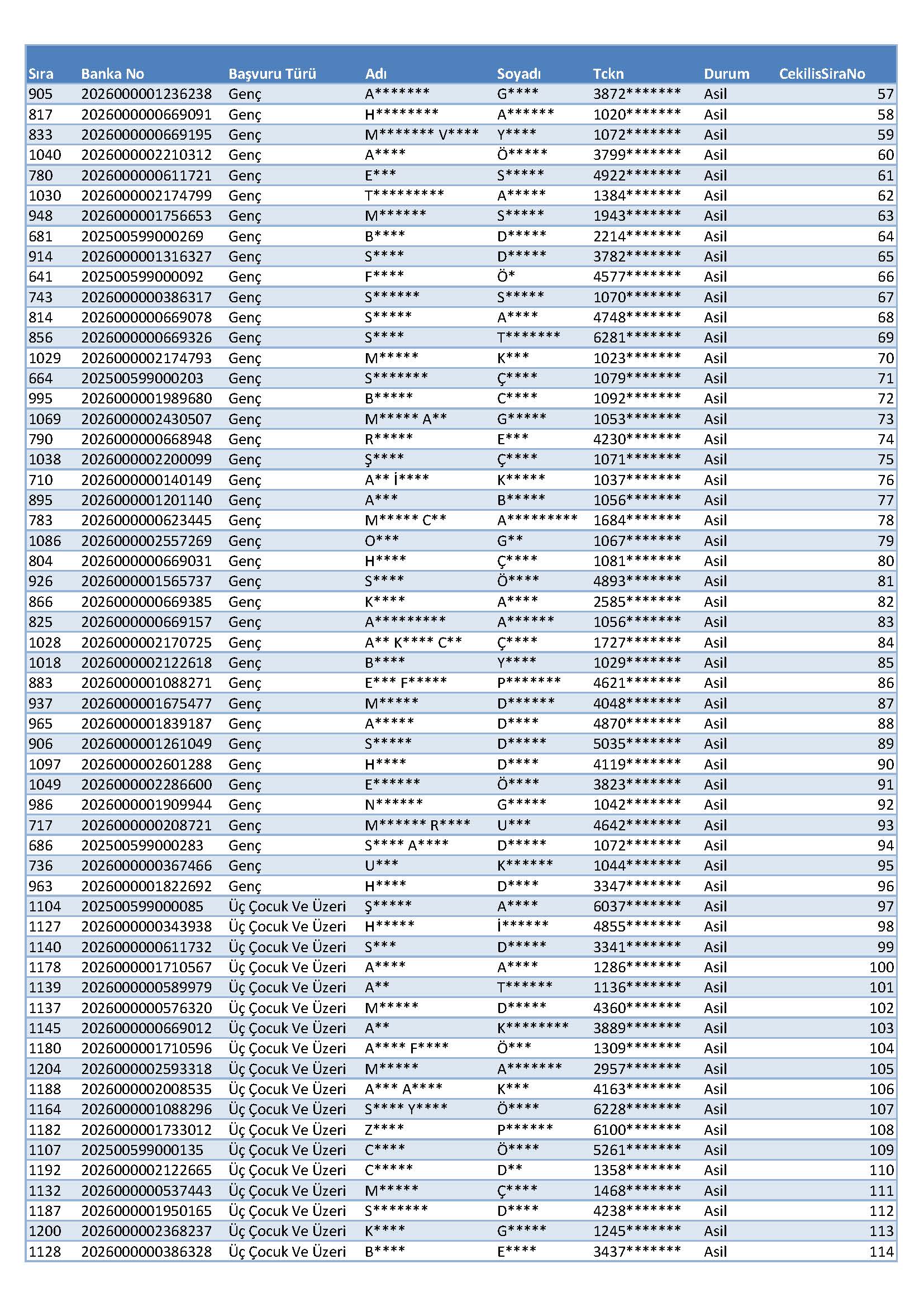 G Ü L Ş E H İ R Sayfa 2
