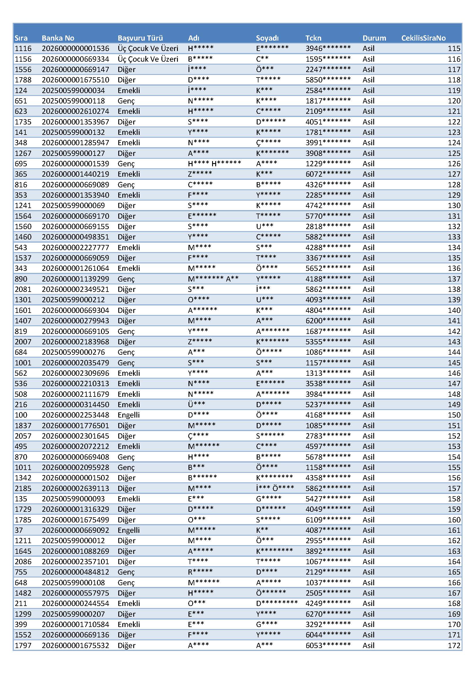 G Ü L Ş E H İ R Sayfa 3