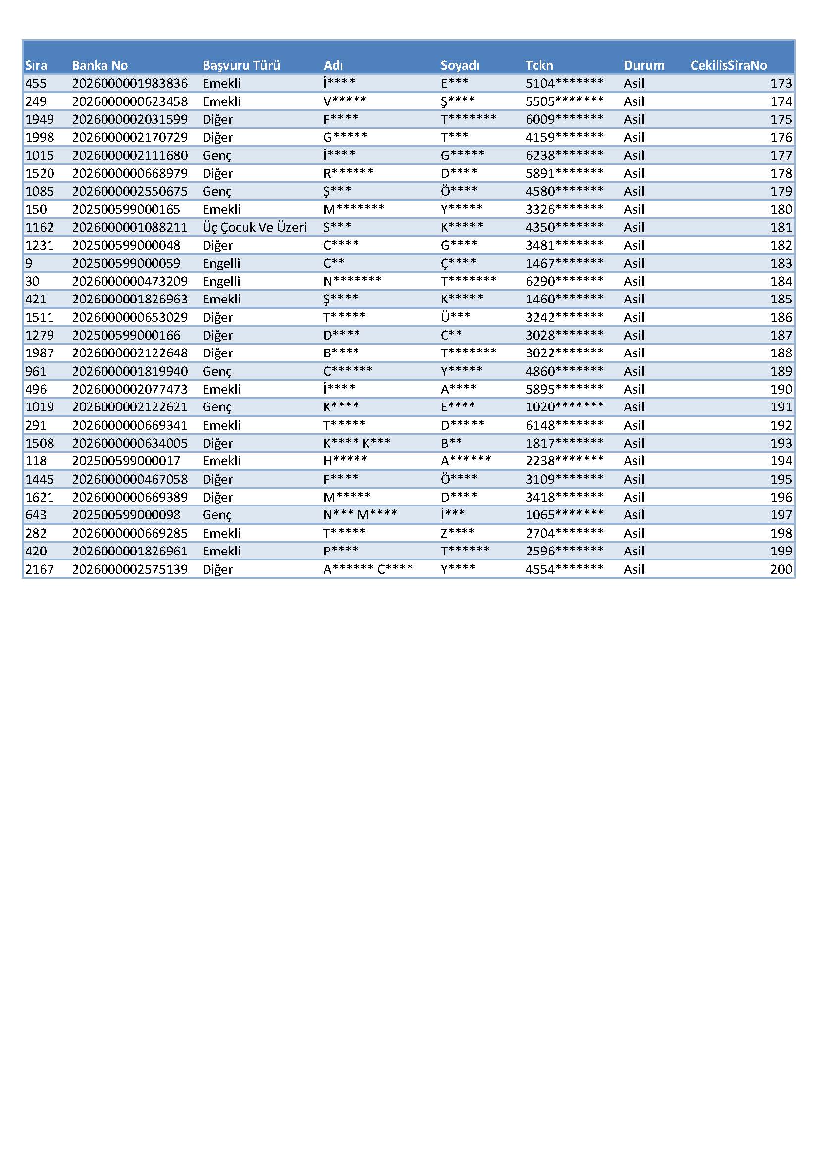 G Ü L Ş E H İ R Sayfa 4