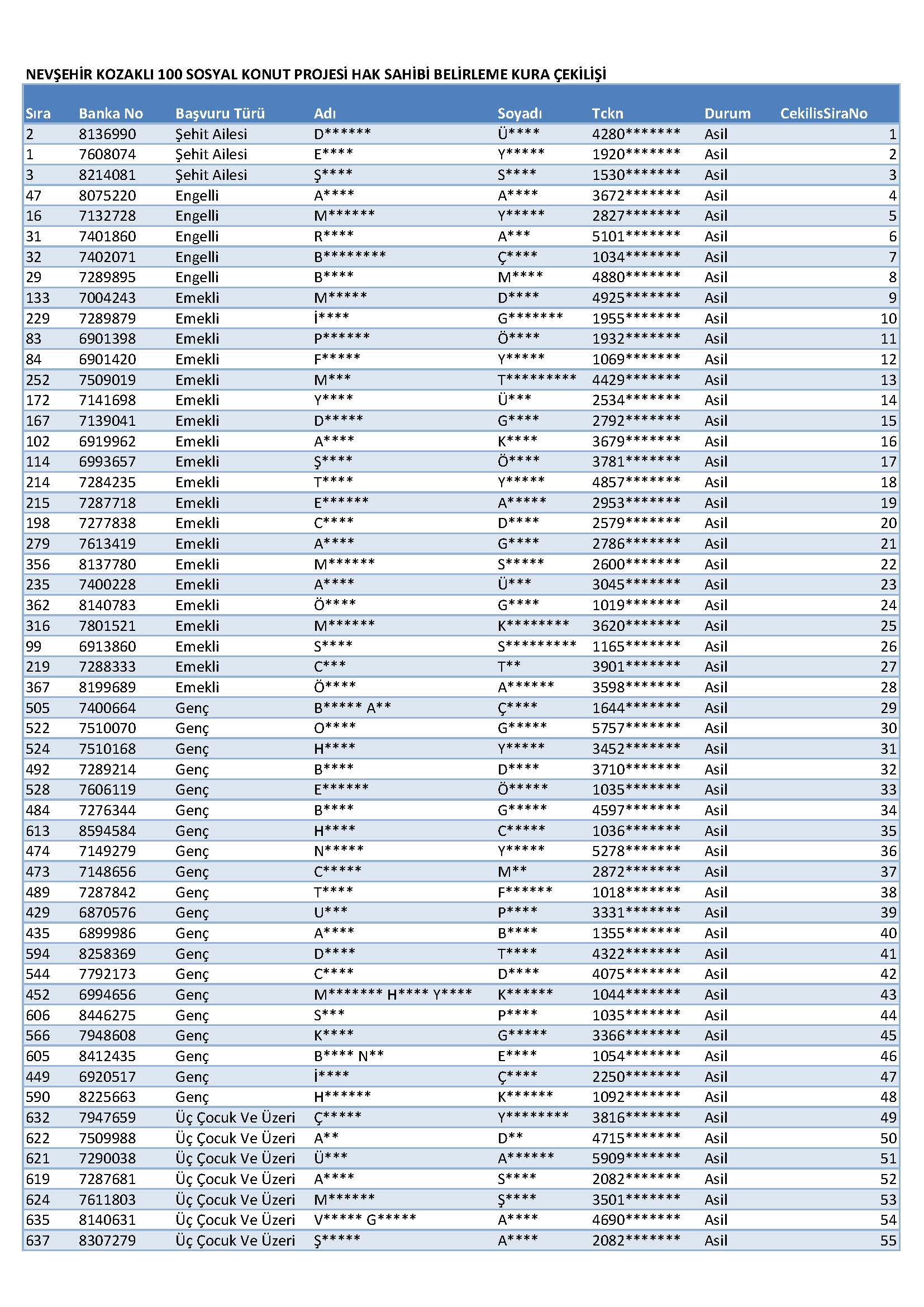 K O Z A K L I Sayfa 1