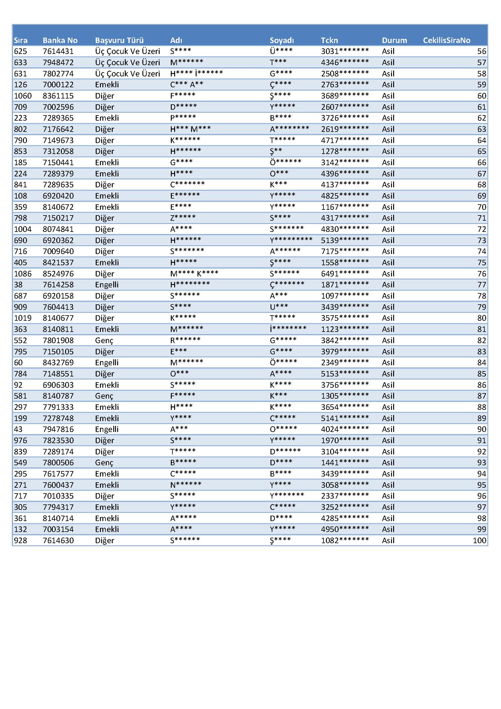 K O Z A K L I Sayfa 2