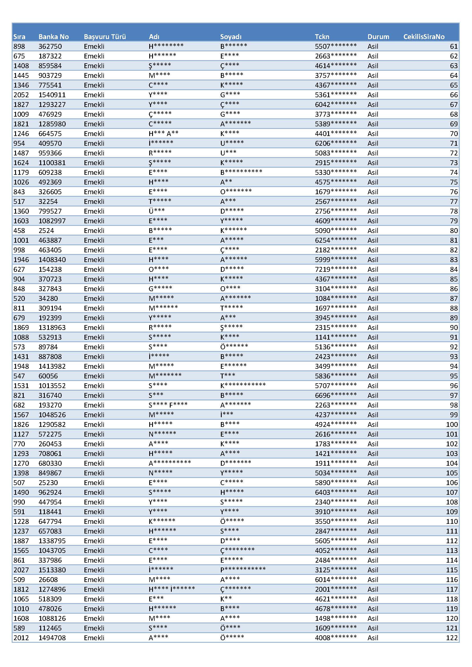 Nevsehir1 K S Sayfa 02