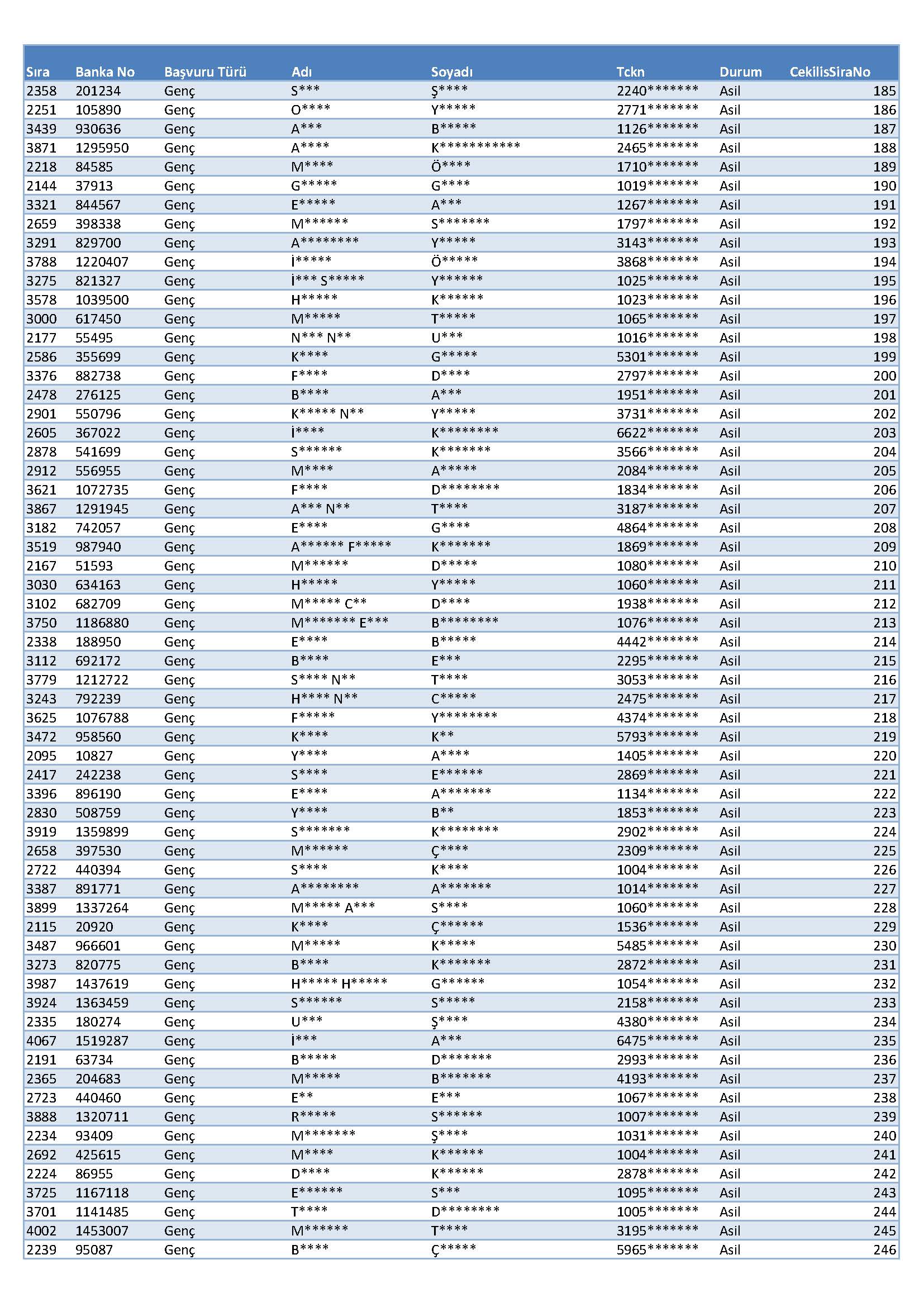 Nevsehir1 K S Sayfa 04