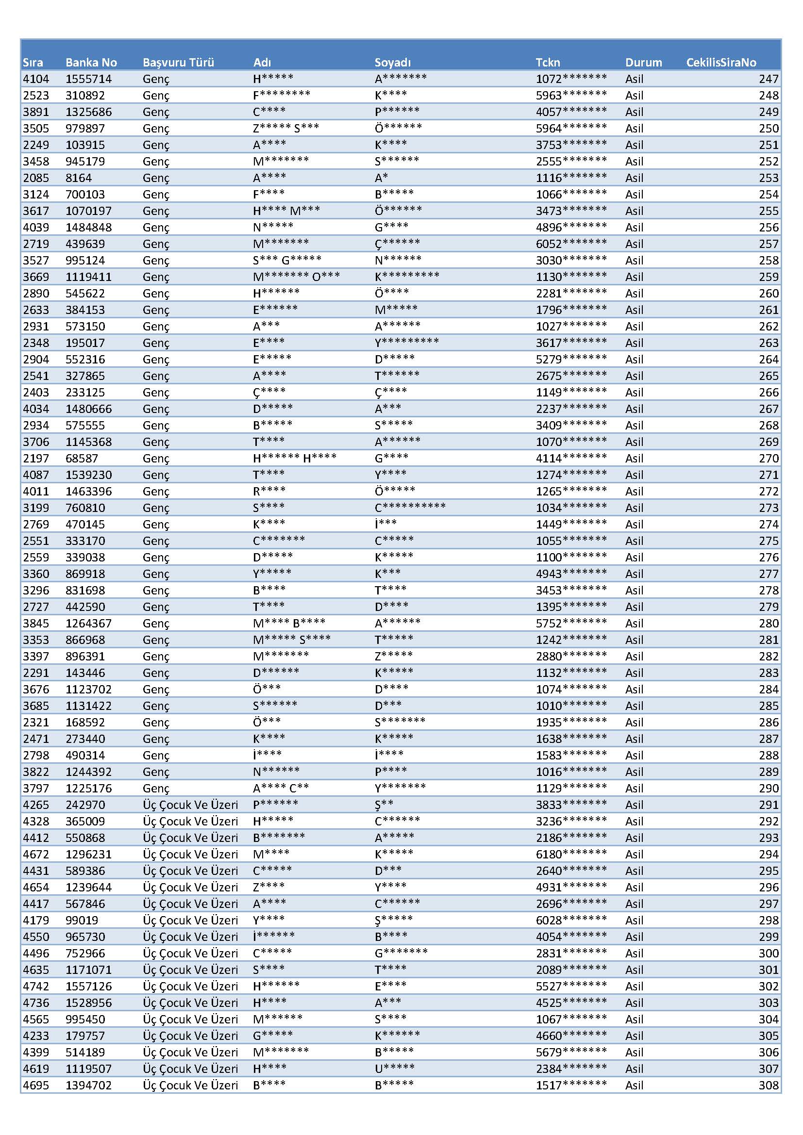 Nevsehir1 K S Sayfa 05