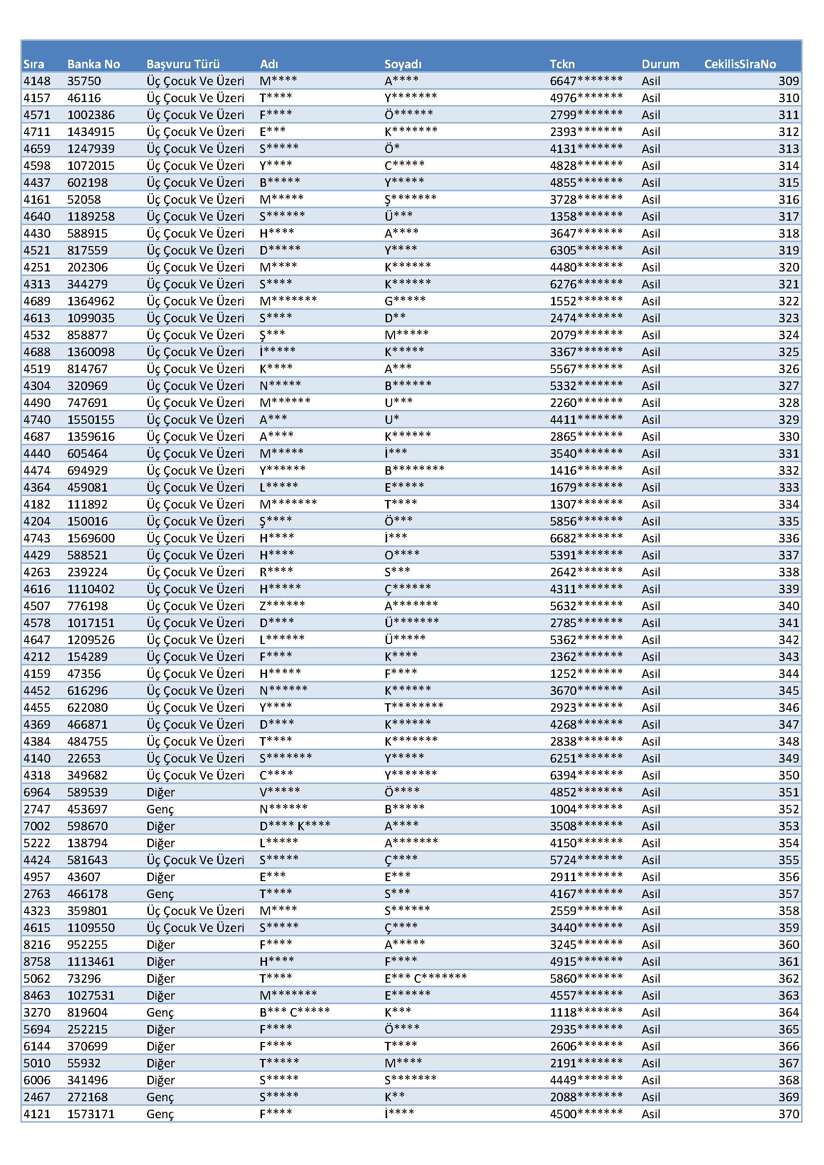 Nevsehir1 K S Sayfa 06