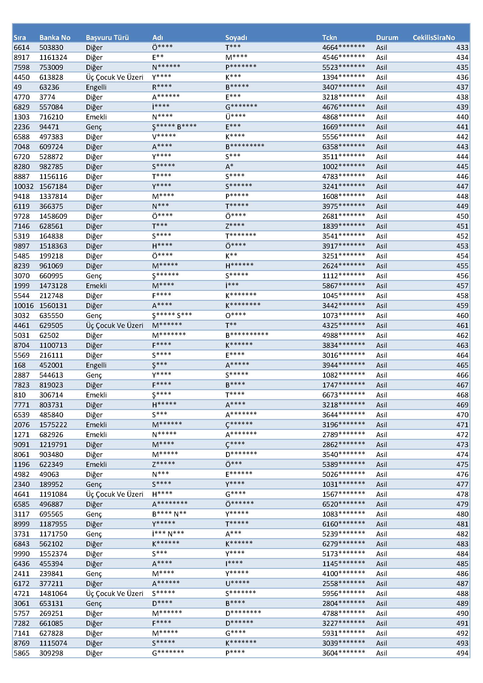 Nevsehir1 K S Sayfa 08