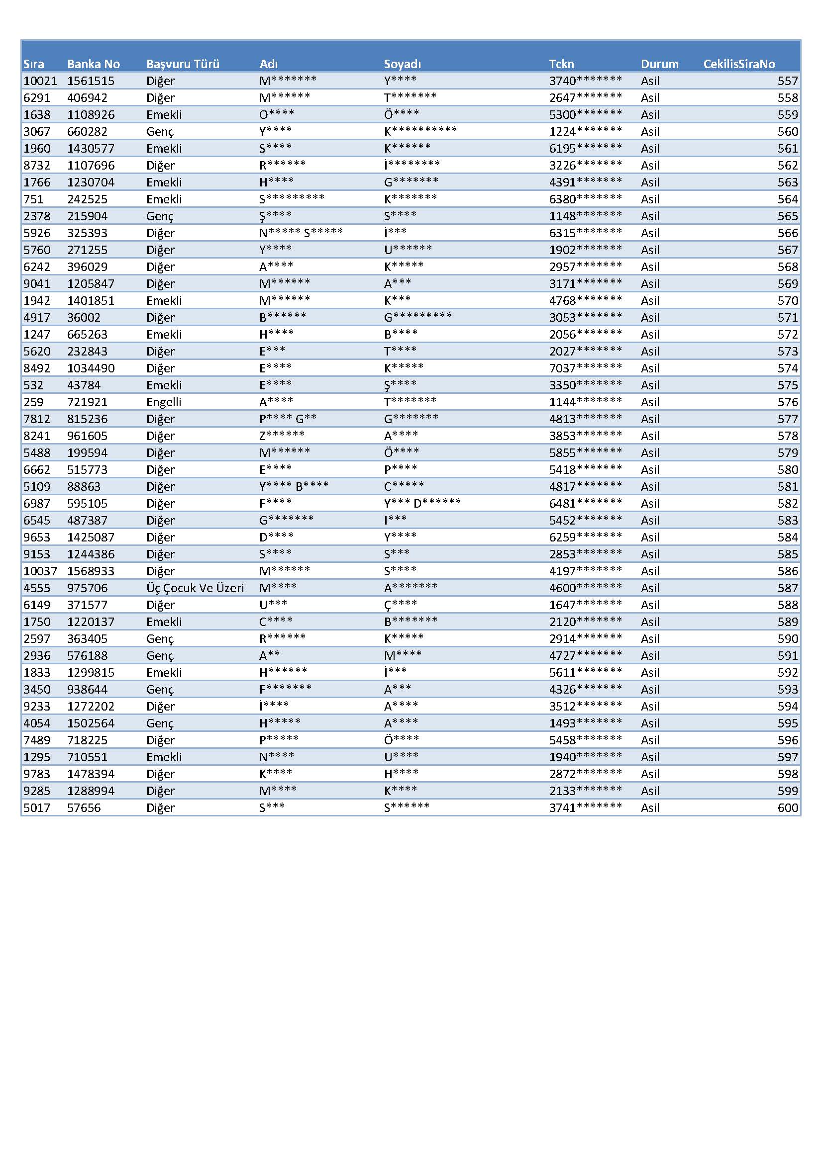 Nevsehir1 K S Sayfa 10
