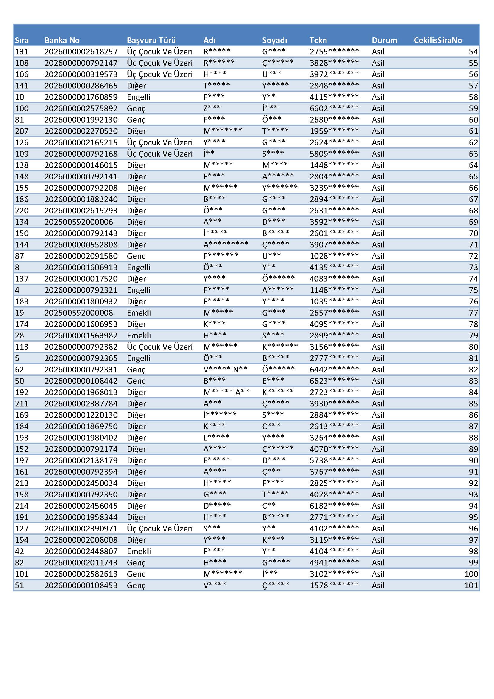 Nevsehir7 K S Sayfa 2