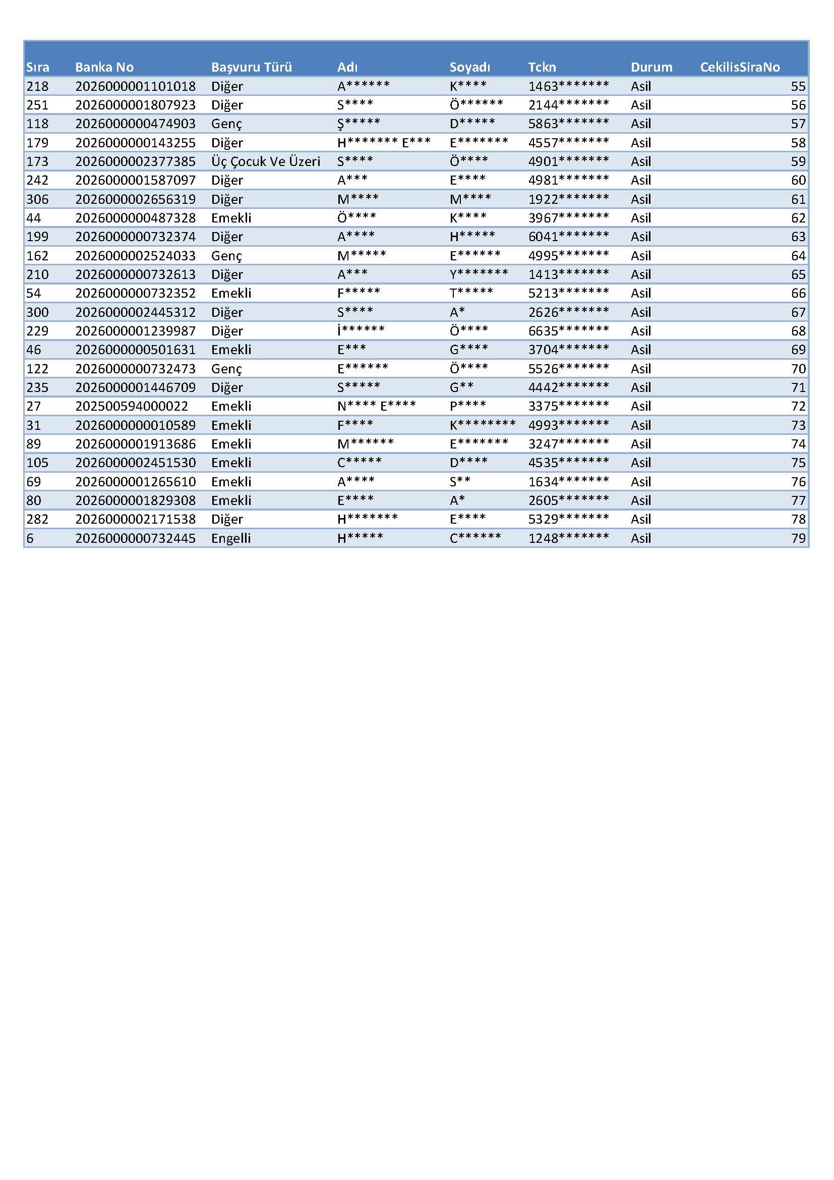 Ö Z K O N A K Sayfa 2